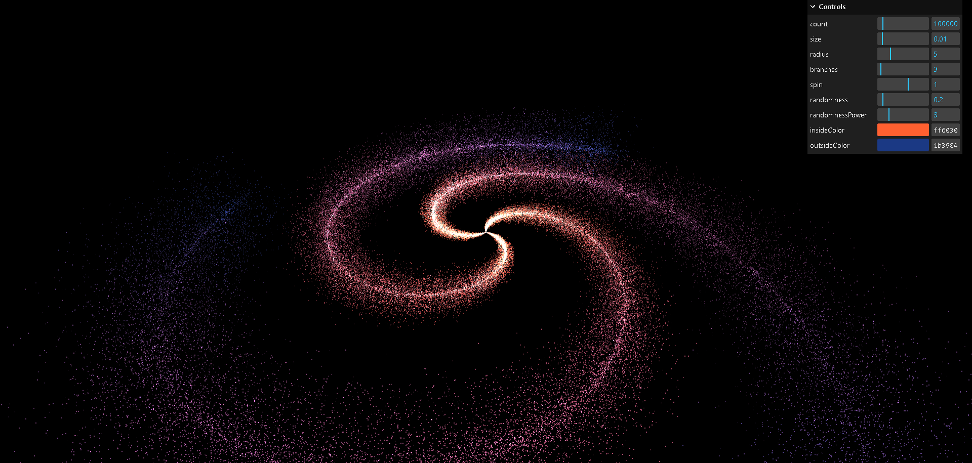 Galaxy